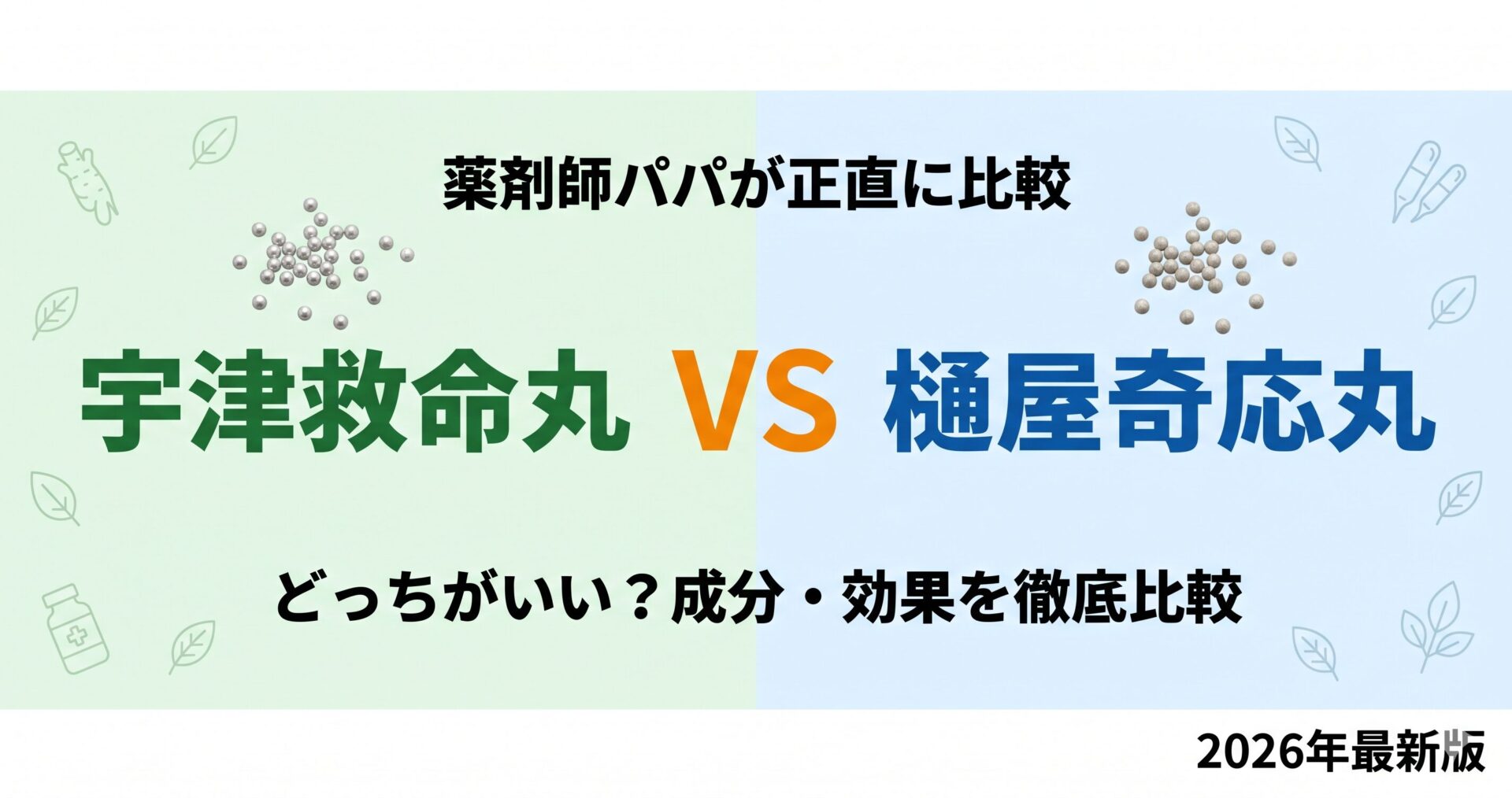 compare udukyumeigan and hiyakiogan